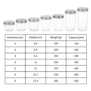 300ml 500ml Wide Mouth 4oz 8oz 16oz Glass Mason Jars Jam Jelly Canning Jars With Metal Lids