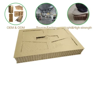 S.Y.T Shock proof and Cushioned Honeycomb Paperboard Sheets